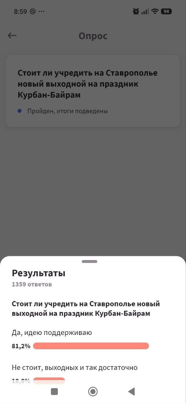 Губернатор Ставропольского края авральносделать мусульманский праздник Курбан-байрам выходным днём