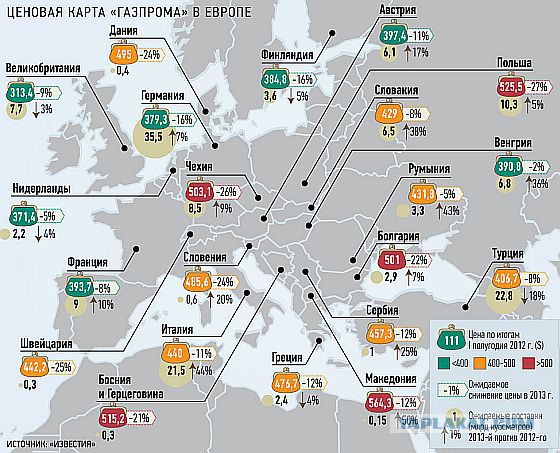Разговор с жителем Луганска о ценах на газ
