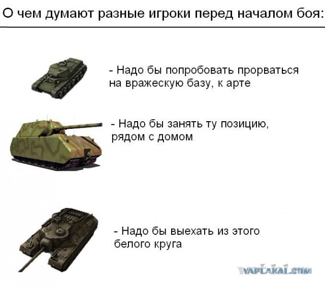 Немного WoT юмора