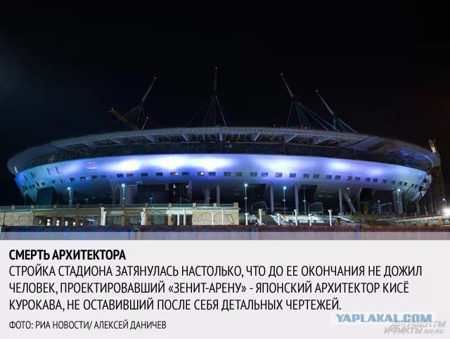 СМИ: площадка вокруг стадиона на Крестовском острове может превратиться в болото