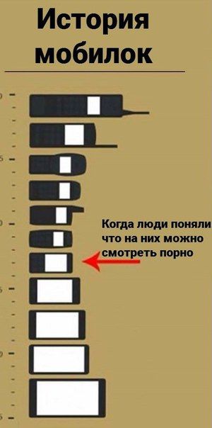 Кино для взрослых: что изменилось за 25 лет?