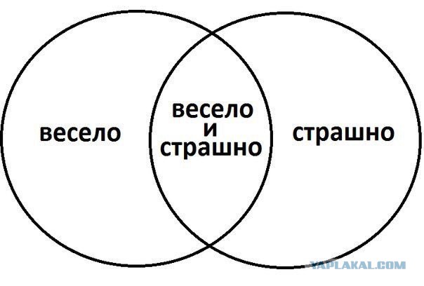 Куришь дома - плати бабки соседям