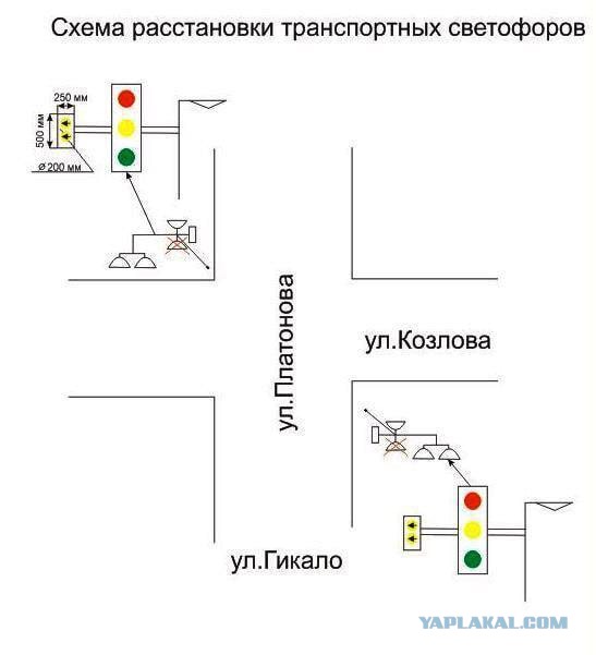 С 1 марта камеры начнут фиксировать новое нарушение