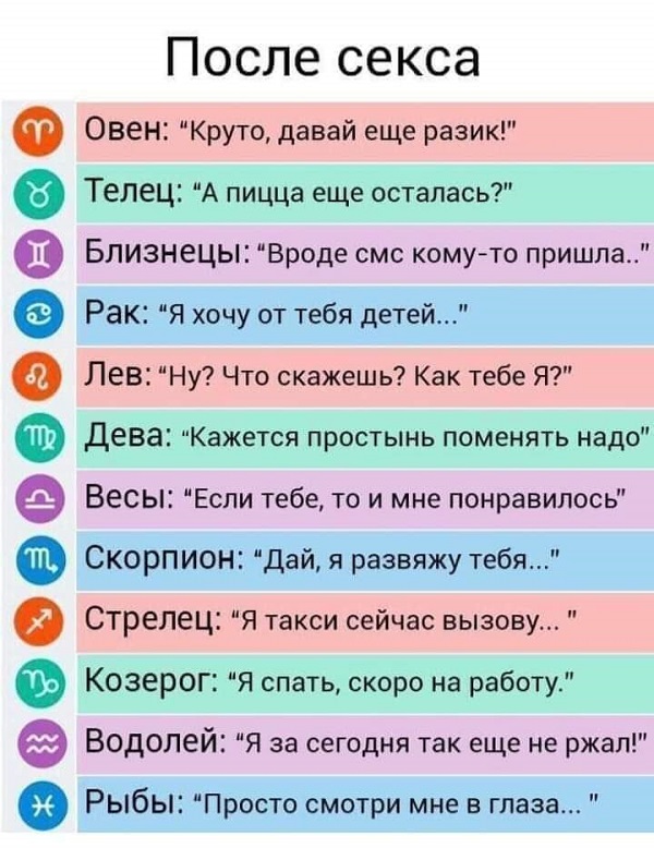 Бредзона 07.06.2020