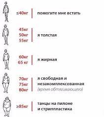 Жизнь трезвого холостяка