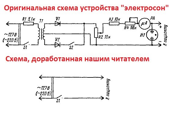 Картинки и мемы для настроения