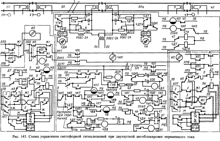Схемы управления сигнализацией. Принципиальная схема переездной сигнализации. СЦБ схема переездной сигнализации. Принципиальная схема переезда СЦБ. Схема сигнальной установки числовой кодовой автоблокировки.