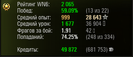Wargaming 9