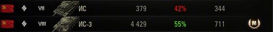Wargaming 10
