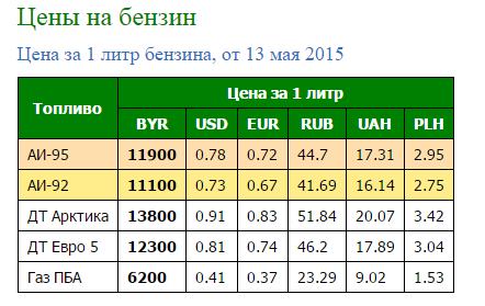 Батька красава!