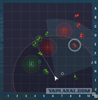 World of warships
