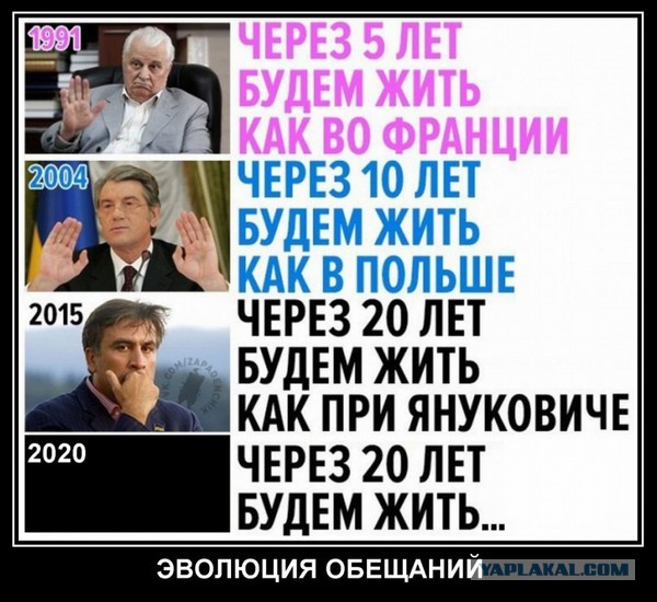Политические комментарии и картинки из соцсетей