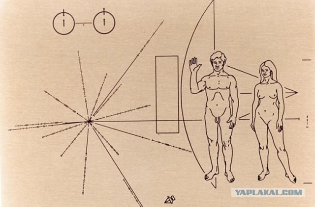 Ученый НАСА раскаялся в отправке инопланетянам карты с местонахождением Земли