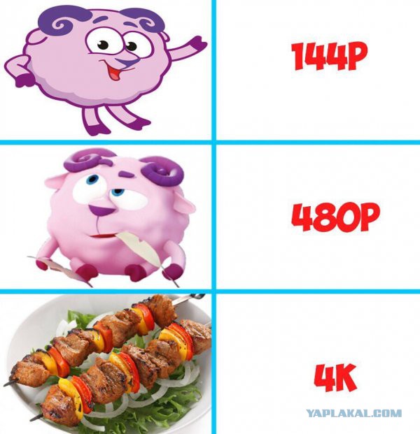 Приколы на любые темы