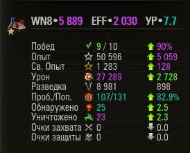Wargaming 50! Пыщ пыщ, пробил! Урааа!