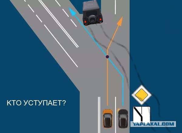 Кто уступает?