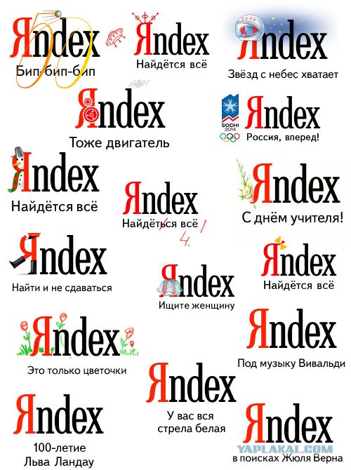 Логотипы Google