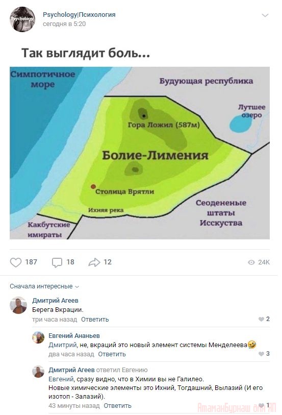 Комментарии к постам в разных группах, которые вызвали улыбку