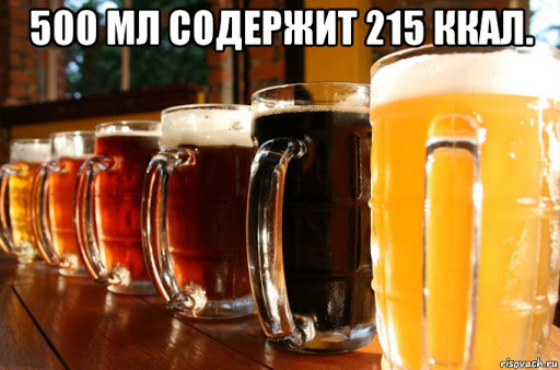 Как выглядят 100 ккал в 19 разных продуктах