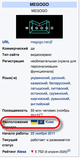 Мегого заблочили