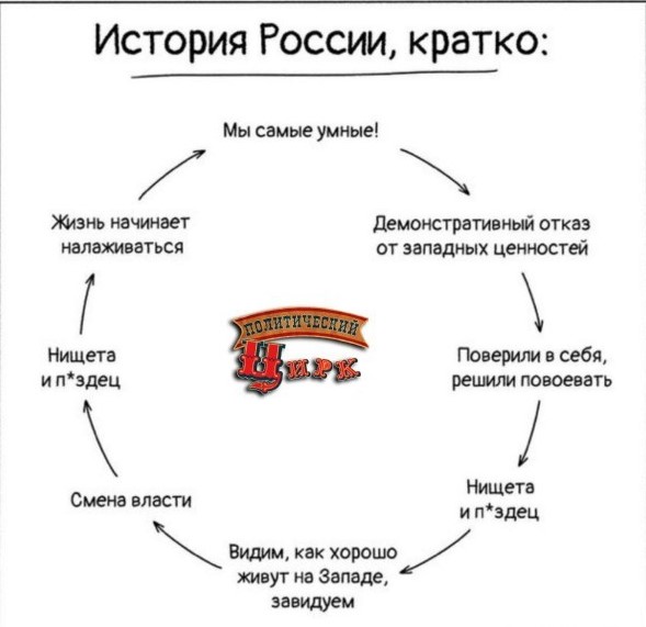 Сегодня начались крупнейшие учения НАТО