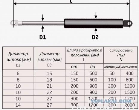 Миссия невыполнима