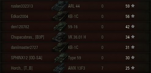 Wargaming 5