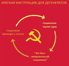 Наивность советских граждан