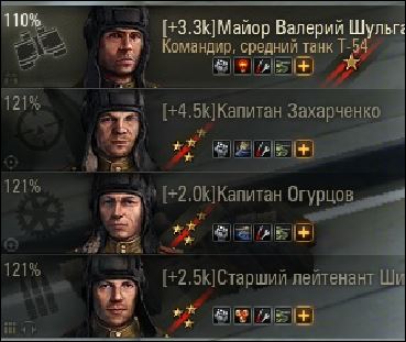 Wargaming 28