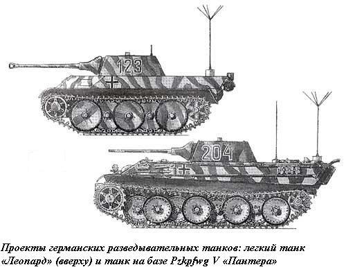 В высшей степени полезная слепота