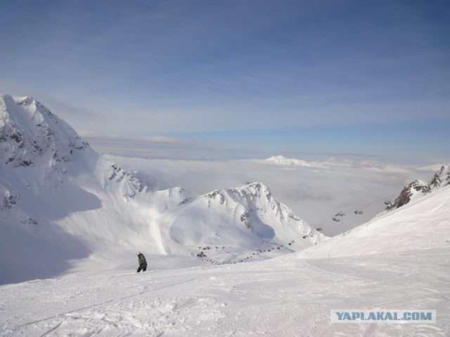 Поездка на Роза Хутор