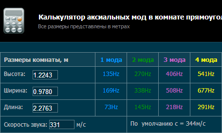 Камнем по камню: технология добычи