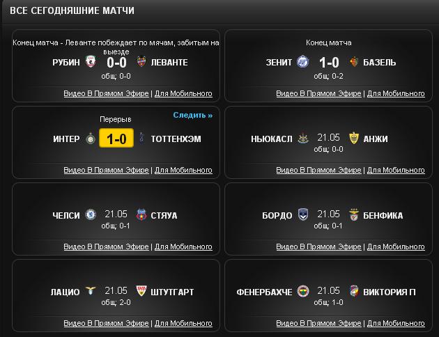League europe 2012/2013