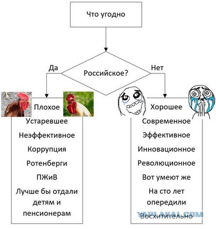 «Последний богатырь». У детей есть вопрос к создателям фильма...