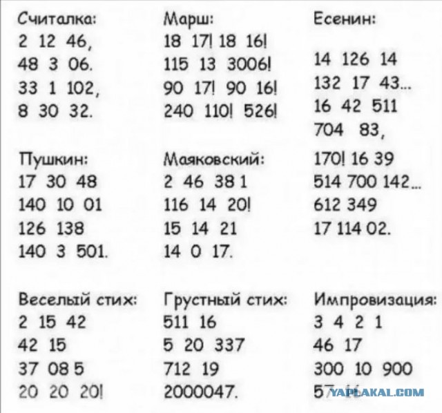 Литературный конкурс "ПЯТАК". Ты сможешь!