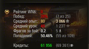 Wargaming 11