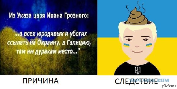 История Украины