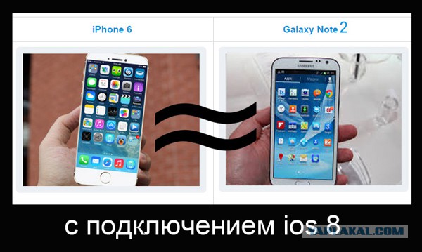 С днем рождения, Android!