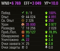 Wargaming 58