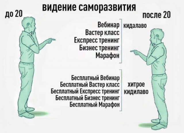 Остап Бендер бы заплакал от такого: всё о мошенниках