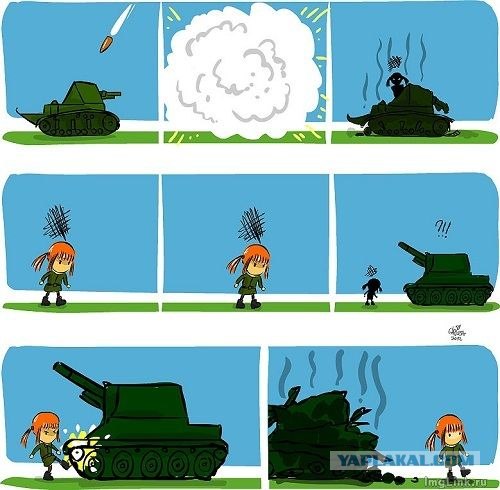 Wargaming