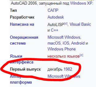 Как социализм тормозит прогресс