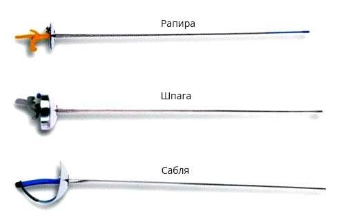 Рапира vs сабля