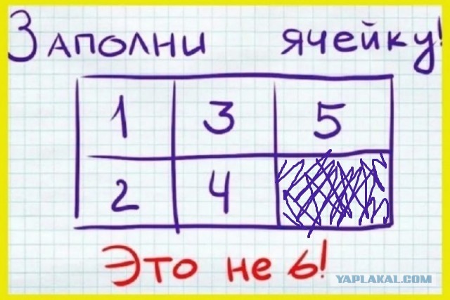 Так себе картинки 25.03.25