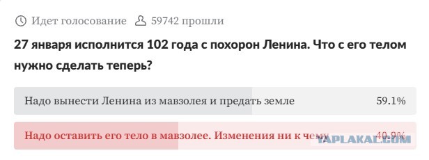 Импичмент ельцину