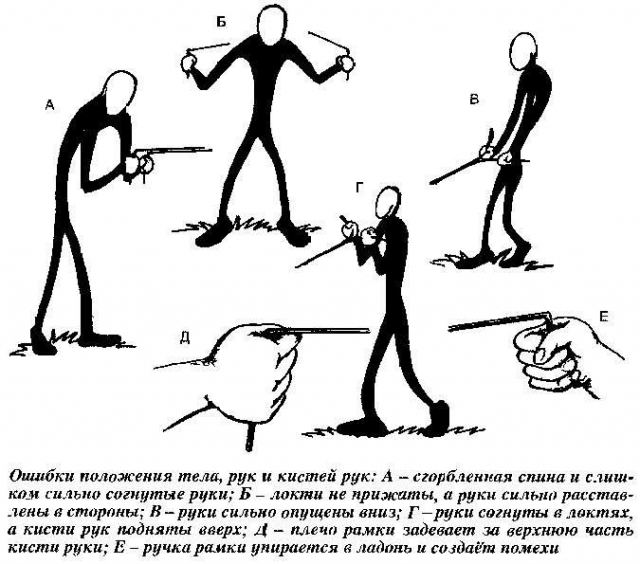 Где и как будут искать внеземную жизнь после Марса