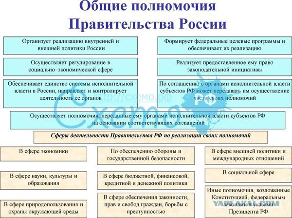 Спасибо президенту Путину за наше счастливое