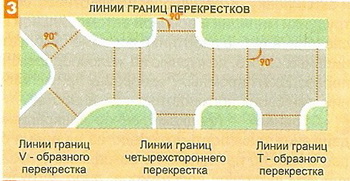 В Петрозаводске вот тоже сезон открыли...