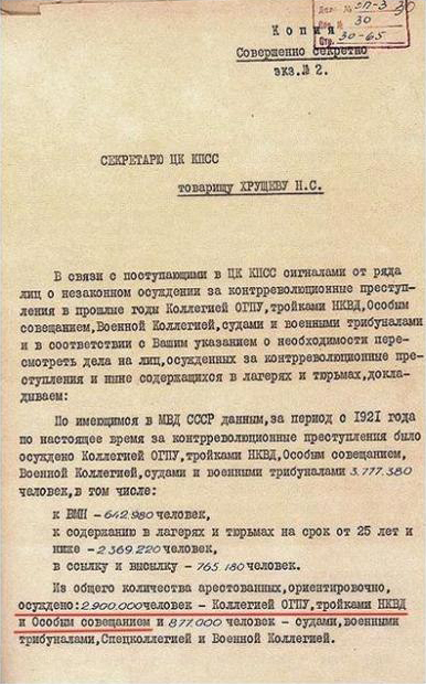Евгений Ройзман назвал Сталина людоедом