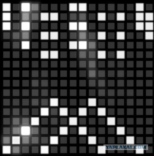Tonematrix.